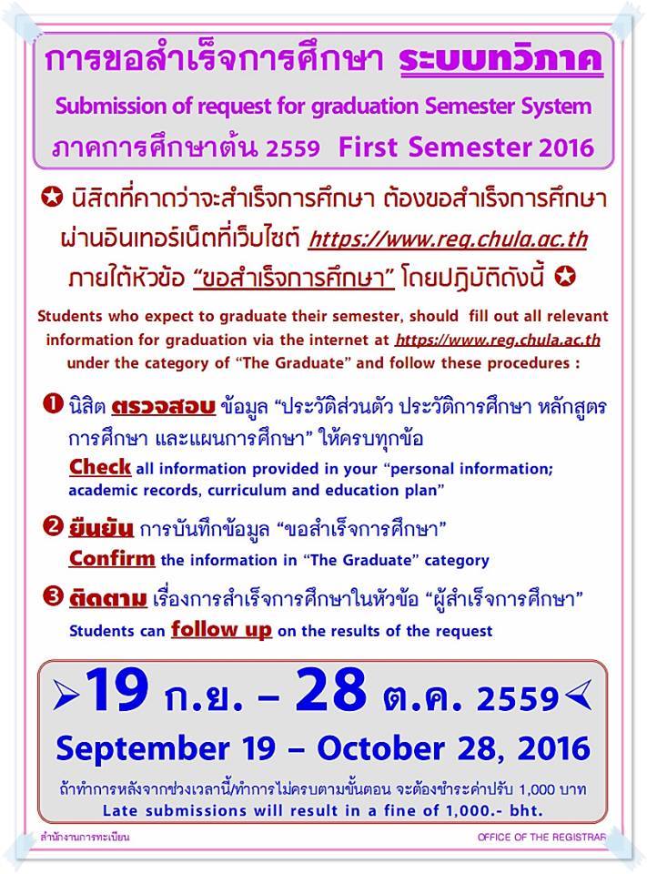 การขอสำเร็จการศึกษา ระบบทวิภาค