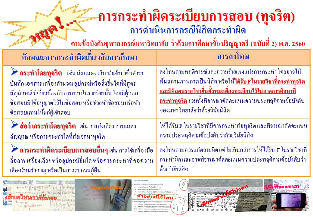 หยุด!...การกระทำผิดระเบียบการสอบ