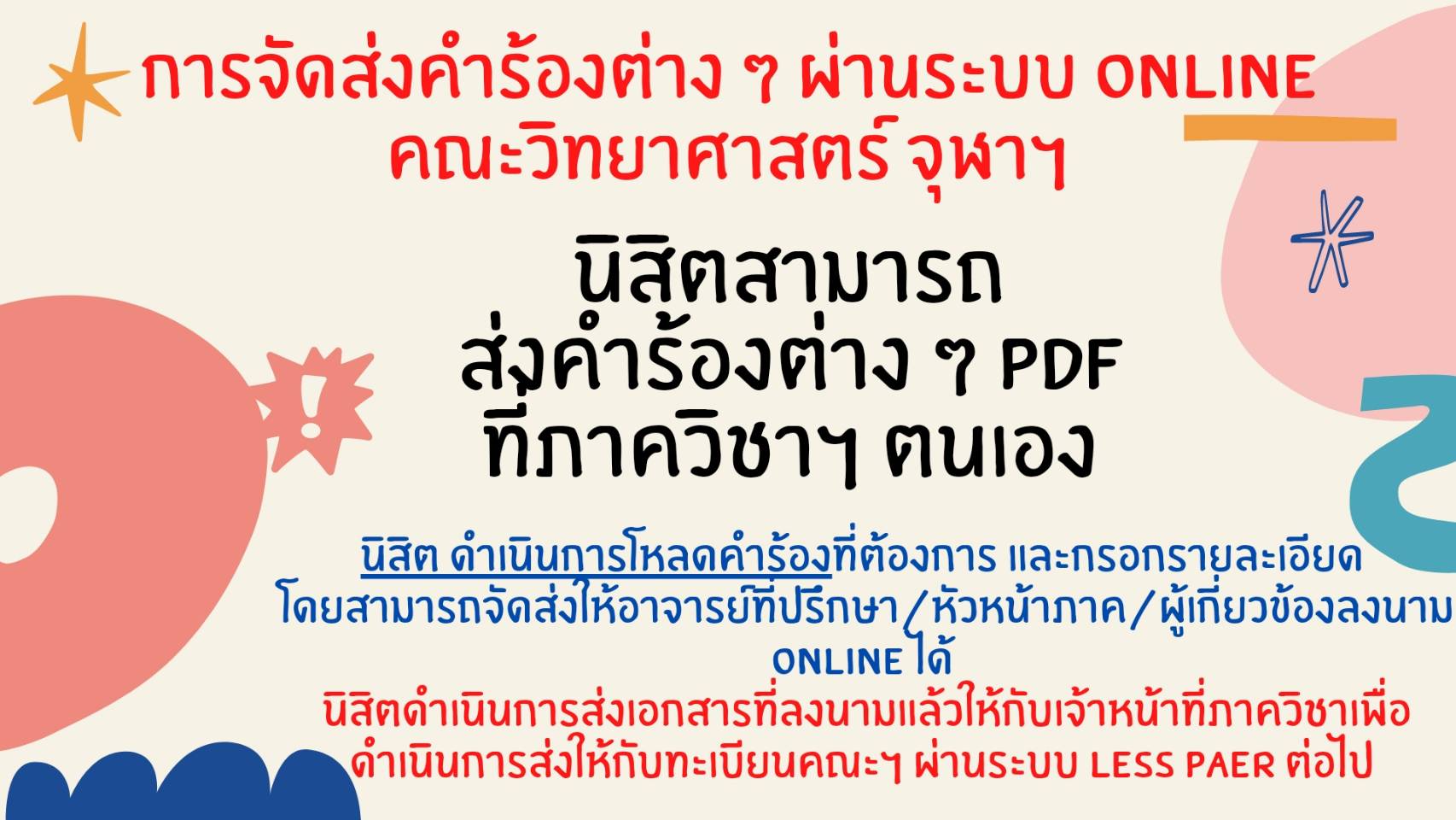 ขั้นตอนการส่งคำร้อง