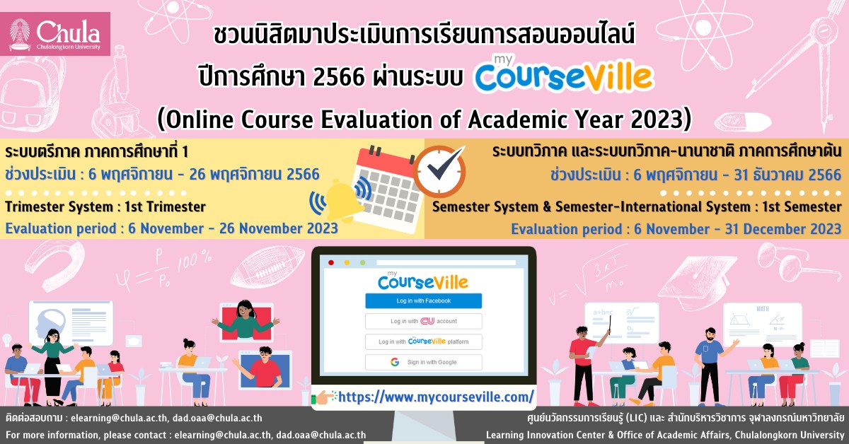 ประเมินการเรียนการสอนออนไลน์ผ่านระบบ myCourseVille ภาคการศึกษาที่ 1 ปีการศึกษา 2566