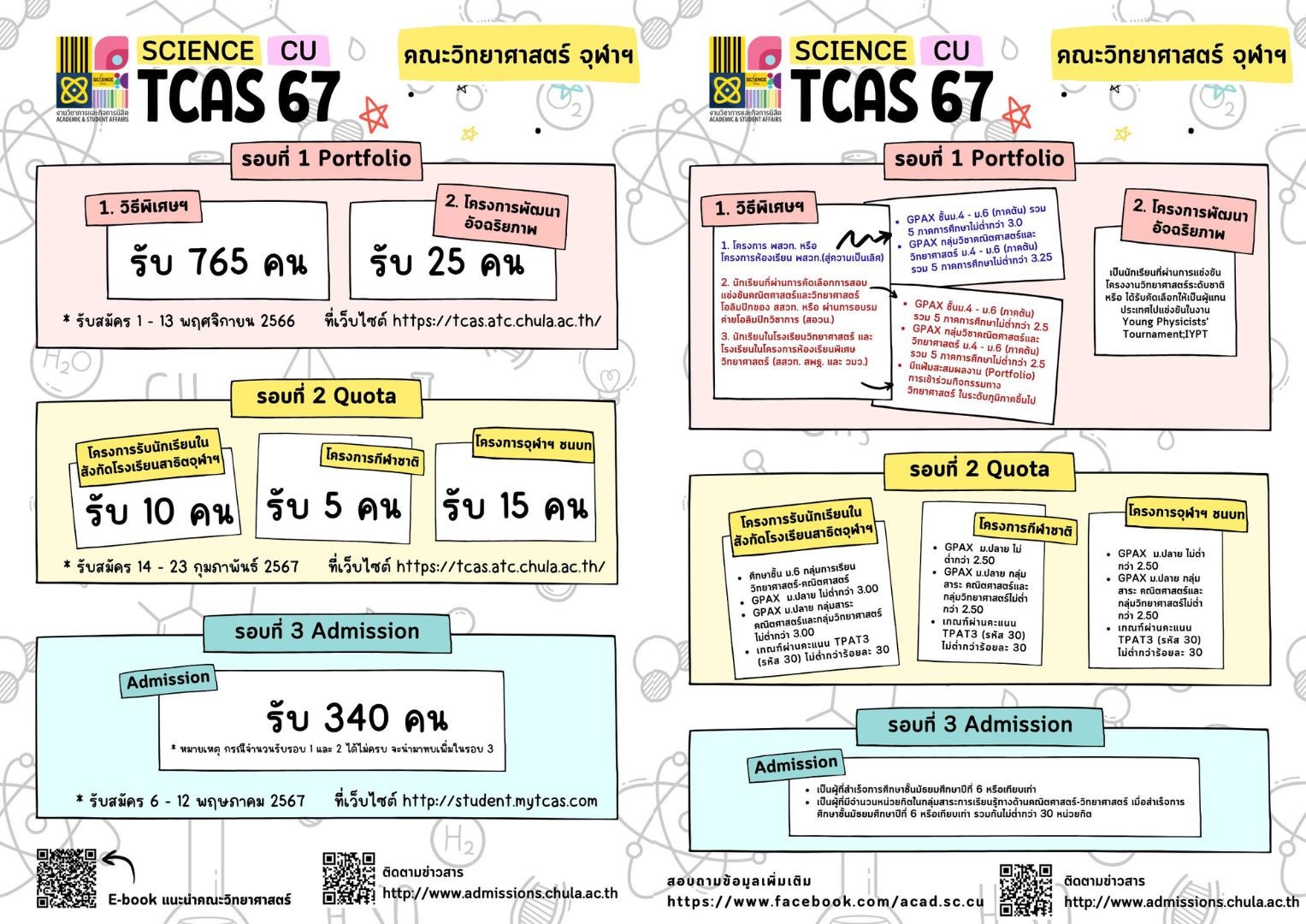 คณะวิทยาศาสตร์ จุฬาฯ เปิดรับสมัคร #TCAS67 รอบที่ 1