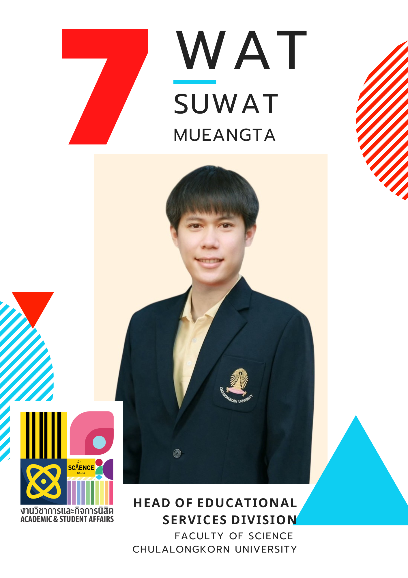 นายสุวัฒน์ เมืองทะ
(หัวหน้าหน่วย)