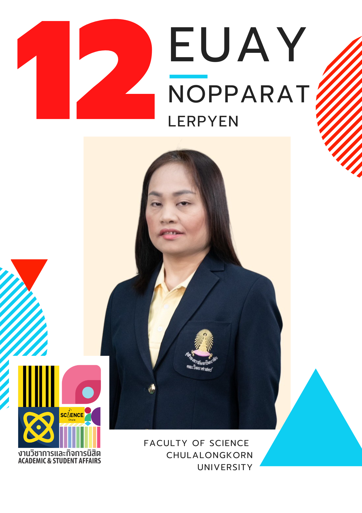 นางสาวนพรัตน์ ลาภเย็น