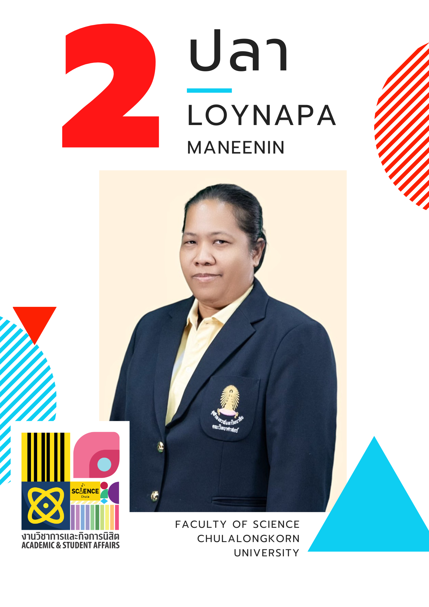 นางลอยนภา มณีนิล