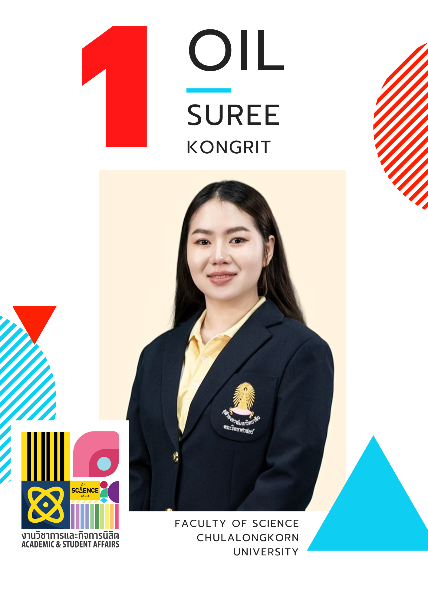 นางสาวสุรีย์ คงฤทธิ์