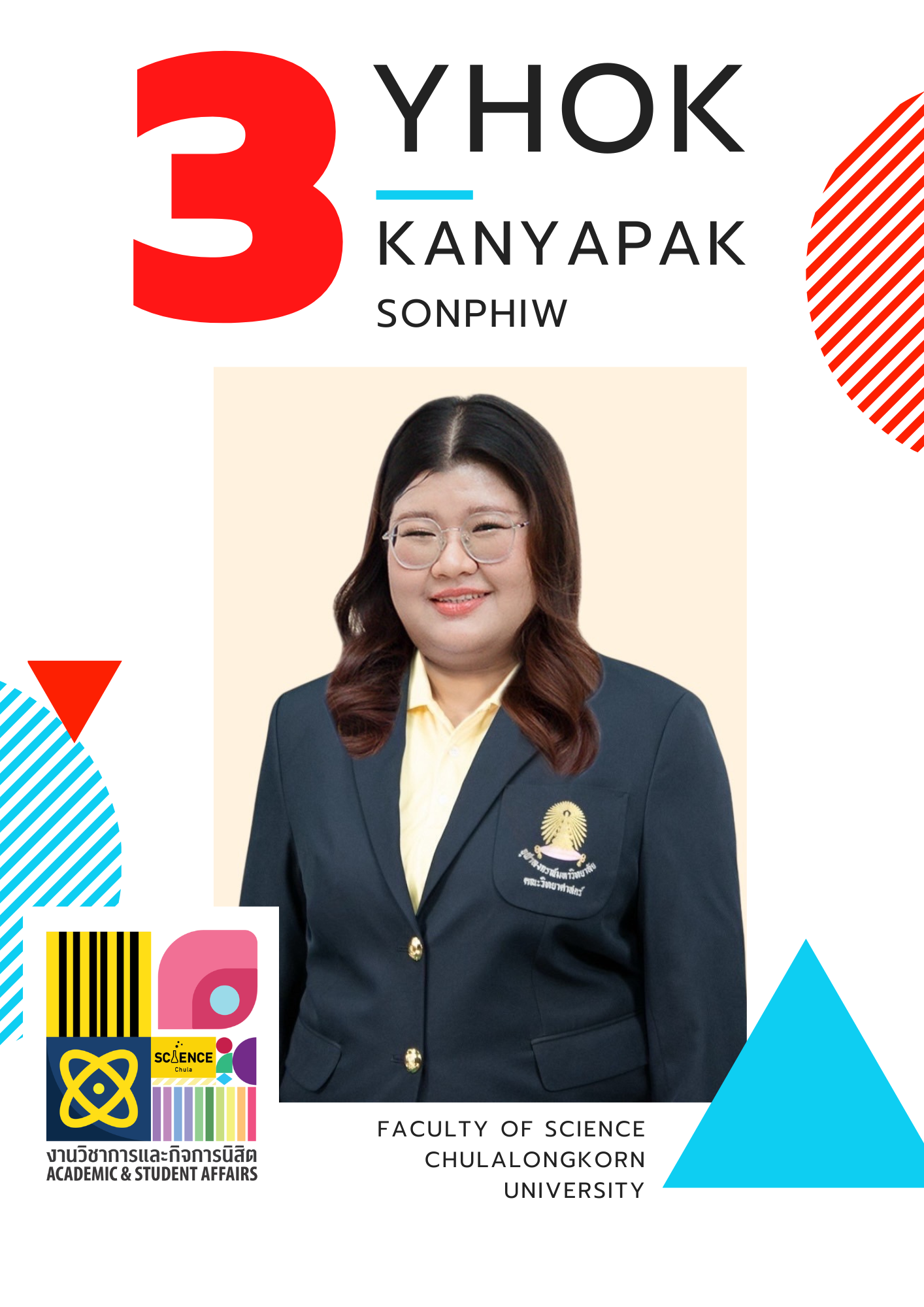 นางสาวกัญญาภัค สอนผิว