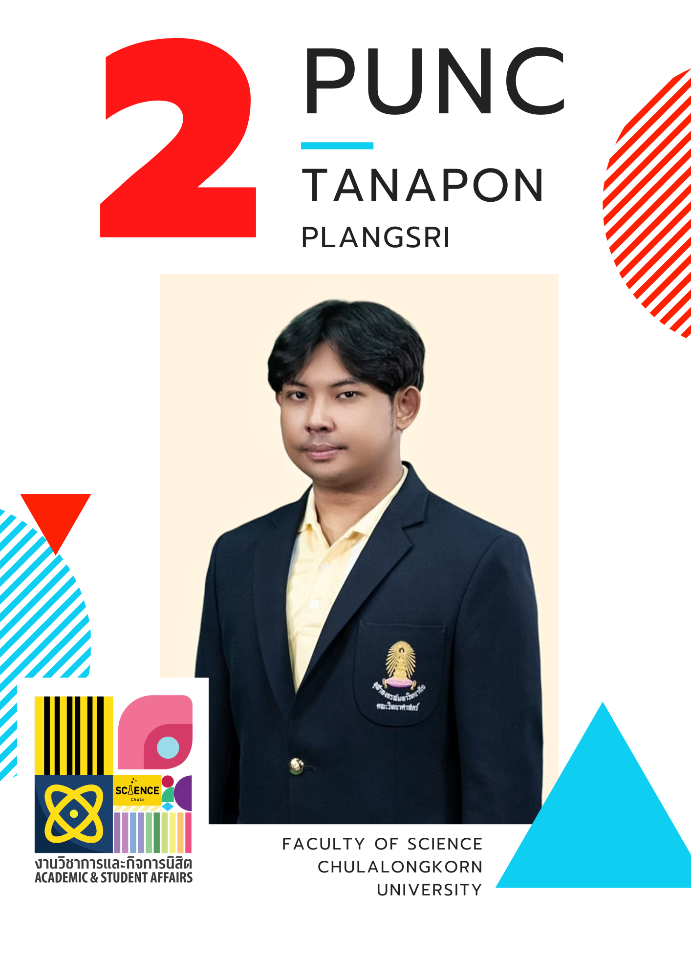 นายธนพล ปลั่งศรี